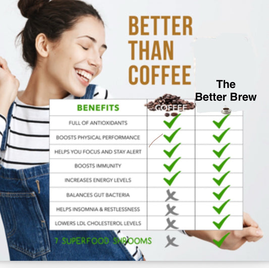 Better Brew Regular Coffee